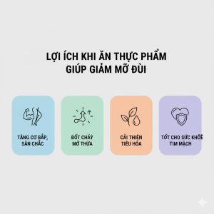 loi-ich-giam-mo-dui