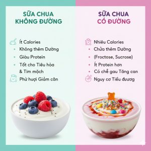 cách chọn sữa chua không đường để giảm mỡ bụng