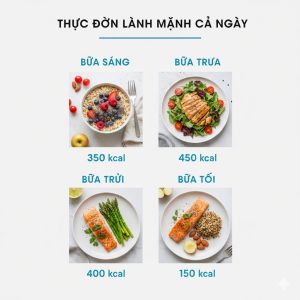 Phân bổ calo trong ngày giúp giảm cân hiệu quả